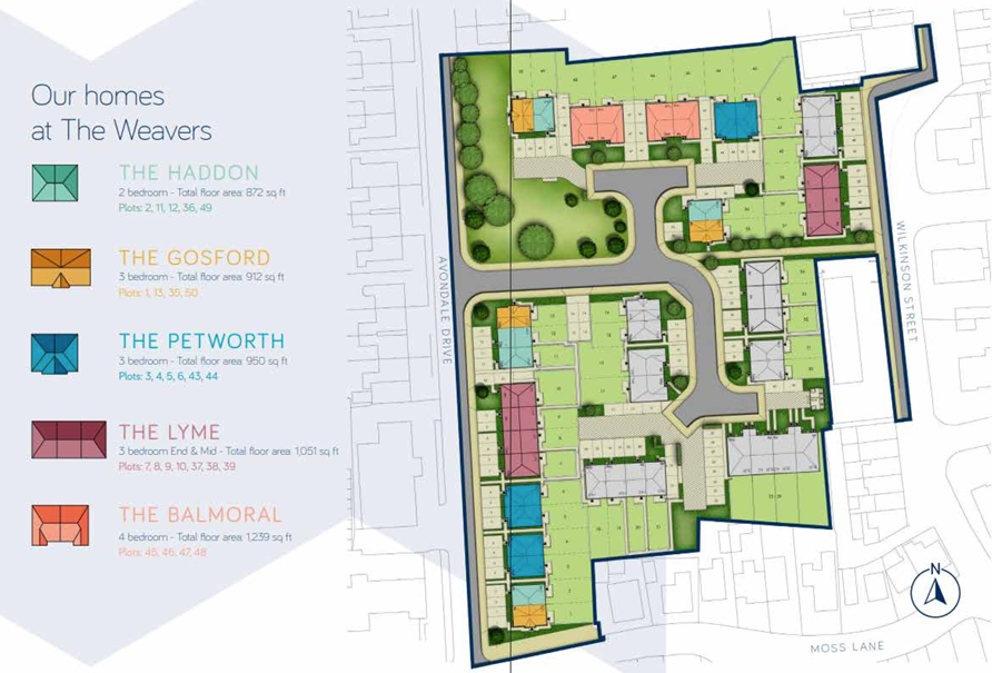 Site Plan Placeholder